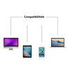 Protecție Webcam pentru laptop, telefon, tabletă - set 3 buc alb