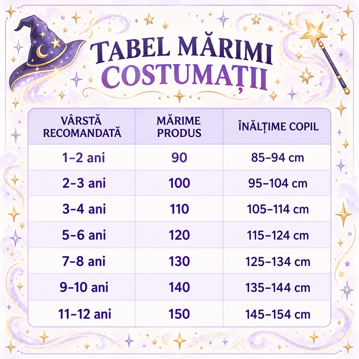 Tabel de mărimi pentru Rochie de vrăjitoare pentru fetițe, cu pălărie, baghetă și gentuță – costum cu steluțe pentru Halloween și petreceri tematice