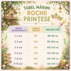 Rochie zana Clopotica cu accesorii pentru fetite costumatie joc de rol Tinker Bell petreceri, serbari, carnaval si cadou ideal pentru sarbatori, aniversari sau zile de nastere
